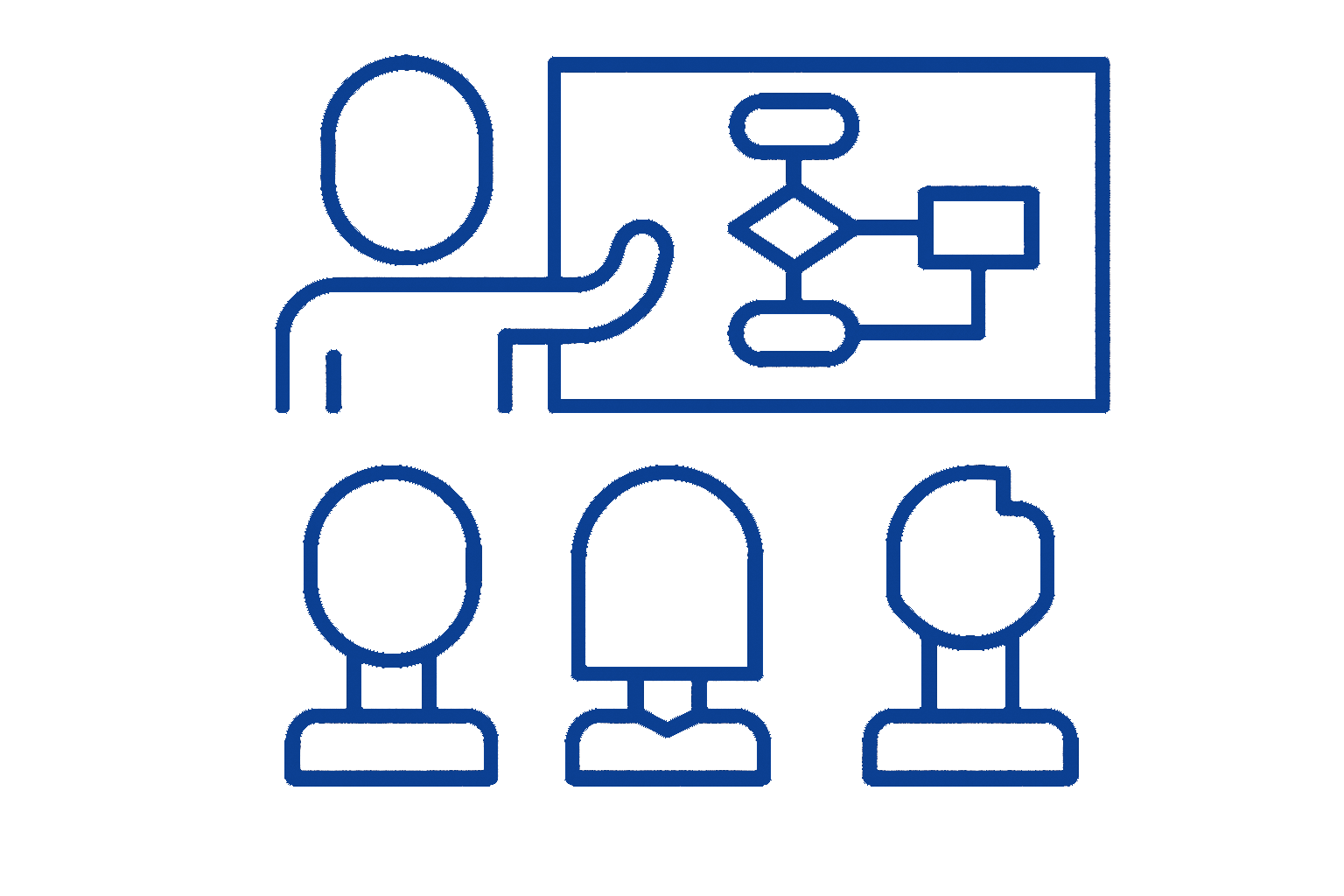 Training & Capability graphic